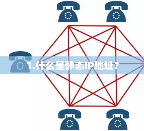 1.什么是静态IP地址？