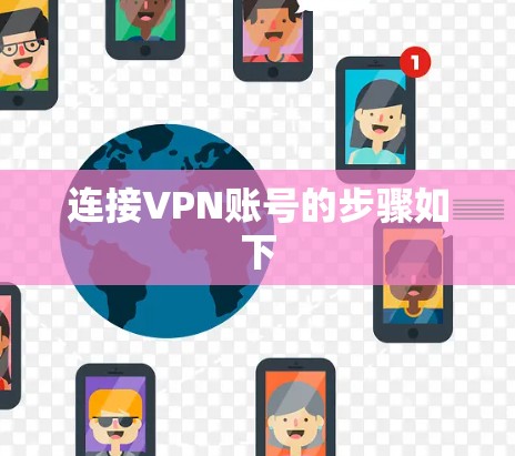 连接VPN账号的步骤如下