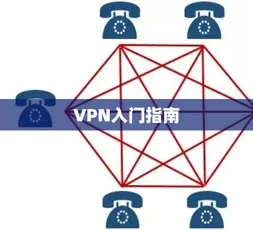 VPN入门指南