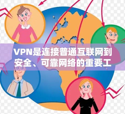 VPN是连接普通互联网到安全、可靠网络的重要工具，以下是逐步的VPN连接方法