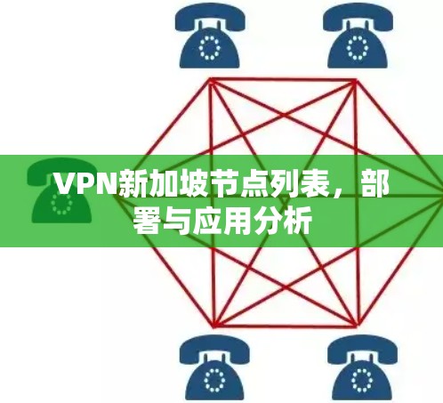 VPN新加坡节点列表，部署与应用分析