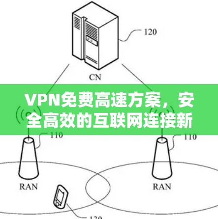 VPN免费高速方案，安全高效的互联网连接新选择