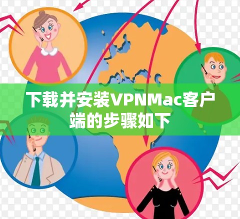 下载并安装VPNMac客户端的步骤如下