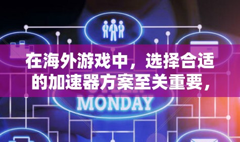 在海外游戏中，选择合适的加速器方案至关重要，以优化多人游戏的性能和用户体验。以下是针对海外游戏加速器方案的详细分析和建议
