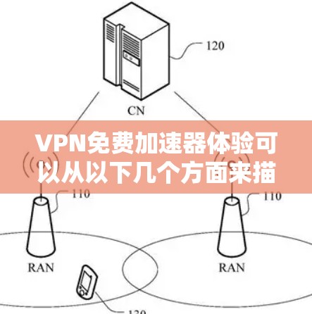 VPN免费加速器体验可以从以下几个方面来描述