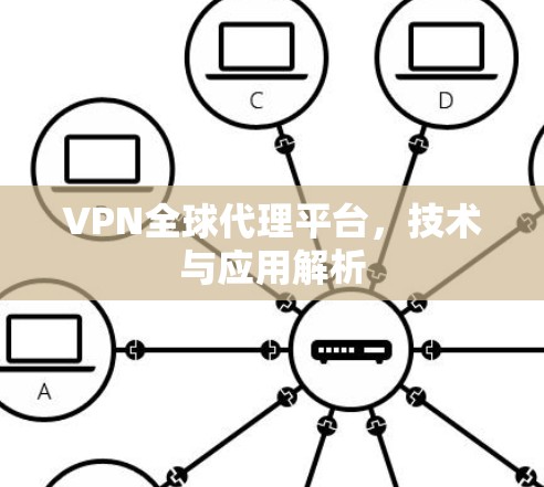 VPN全球代理平台，技术与应用解析
