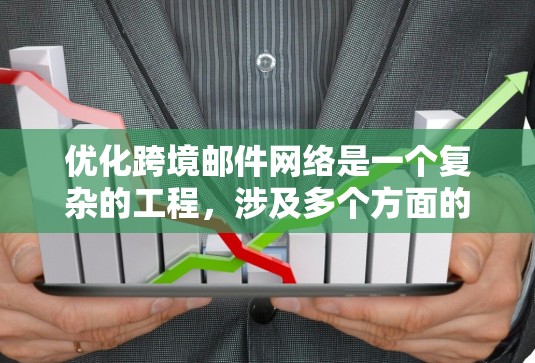 优化跨境邮件网络是一个复杂的工程，涉及多个方面的考量。以下是一个有条理的优化方案，涵盖了从网络架构到用户体验的各个方面