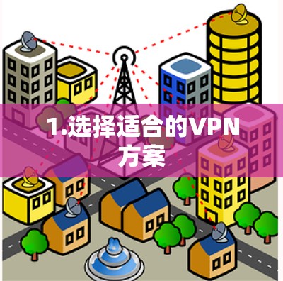 1.选择适合的VPN方案