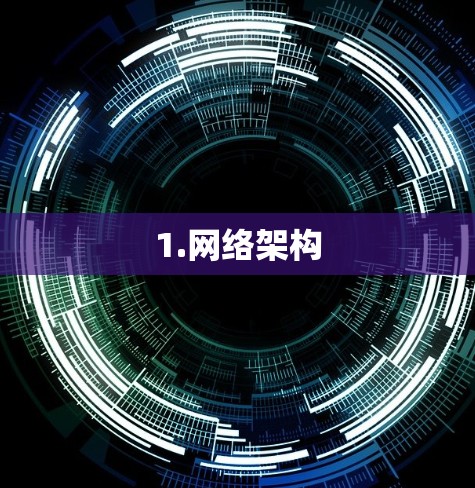 1.网络架构