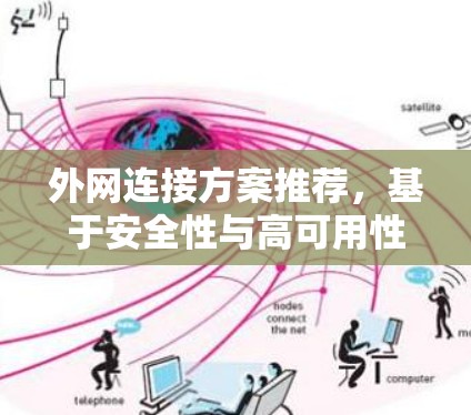 外网连接方案推荐，基于安全性与高可用性的设计