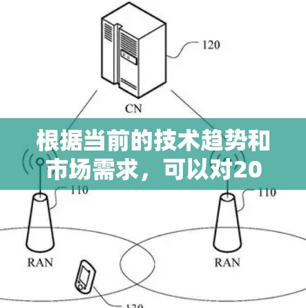 根据当前的技术趋势和市场需求，可以对2026年手机VPN应用的排行做出以下分析和预测