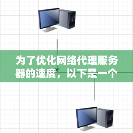 为了优化网络代理服务器的速度，以下是一个系统化的步骤指南，适合新手逐步实施
