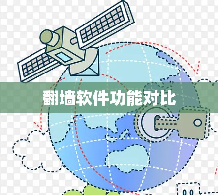 翻墙软件功能对比
