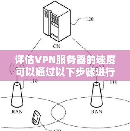 评估VPN服务器的速度可以通过以下步骤进行，以确保其满足您的需求
