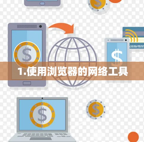 1.使用浏览器的网络工具