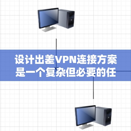 设计出差VPN连接方案是一个复杂但必要的任务，确保员工能够在安全的环境下访问公司资源。以下是系统化的方案，涵盖了关键的方面