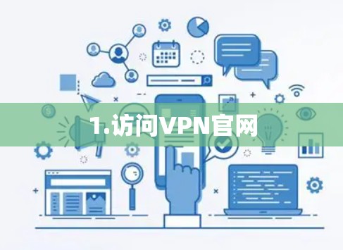 1.访问VPN官网