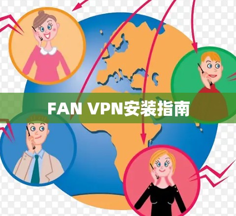 FAN VPN安装指南