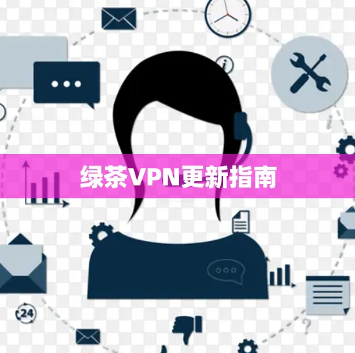 绿茶VPN更新指南