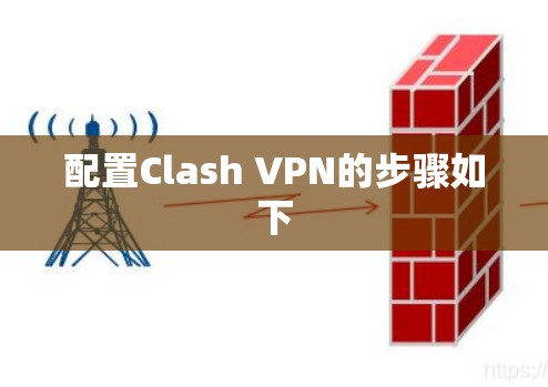 配置Clash VPN的步骤如下