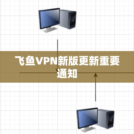 飞鱼VPN新版更新重要通知