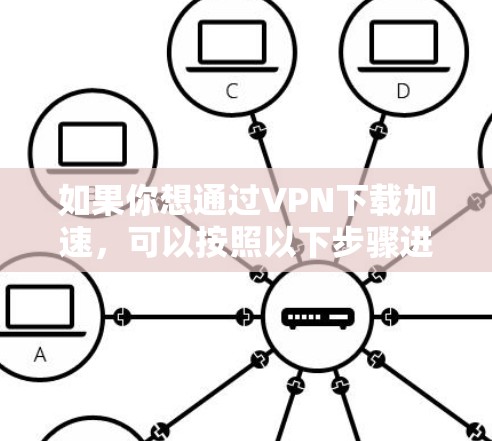 如果你想通过VPN下载加速，可以按照以下步骤进行设置和优化
